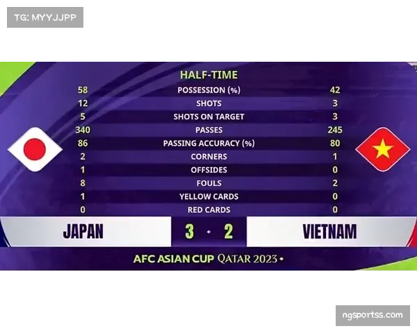 场均传球次数回升至873次 控球型球队战力值逐步恢复 场均传球次数回升至873次 控球型球队战力值逐步恢复